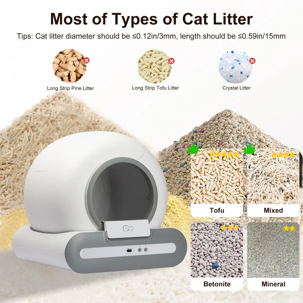 Smart Self-Cleaning Cat Litter Box – Wi-Fi Connected, Safe & Elegant